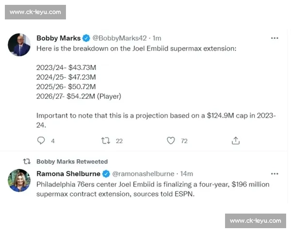 斯基拉：那不勒斯敲定恩多耶 5 年 300 万欧元合同，孔蒂再补强边路