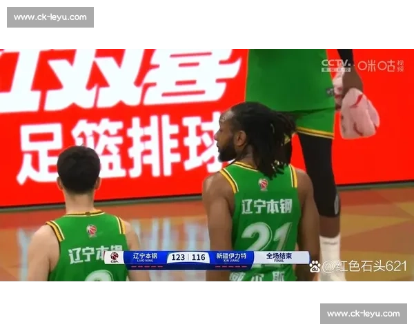 CBA辽宁队卫冕前景分析：阵容优势与挑战_20260526125134